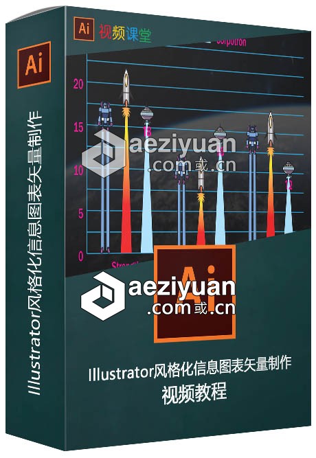 Illustrator风格化信息图表矢量制作视频教程illustrator,信息图表,矢量,视频教程 - AE资源网 www.aeziyuan.com