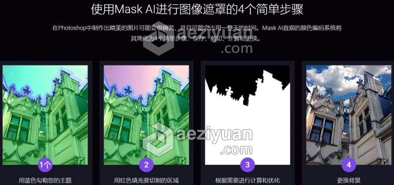 PS人工AI智能蒙版抠图插件Topaz Mask AI 1.3.6汉化版 Topaz Mask AI 1.3.6中文版 支持PS 2021人工,智能,蒙版,抠图,插件 - AE资源网 www.aeziyuan.com