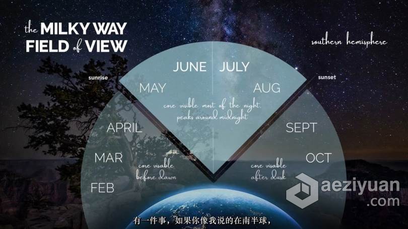 摄影师Erik Kuna揭开银河系星轨景观摄影的神秘面纱教程 中文字幕 Demystifying Milky Way Landscape Photography摄影师,揭开,星轨,景观,摄影 - AE资源网 www.aeziyuan.com