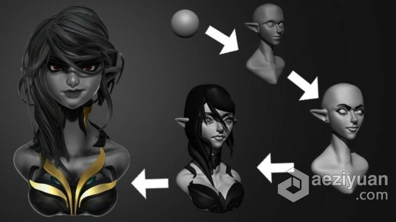 ZBrush长发女性半身像雕刻实例制作流程视频教程 Crea busto femenino en zbrushzbrush,长发,女性,半身像,雕刻 - AE资源网 www.aeziyuan.com