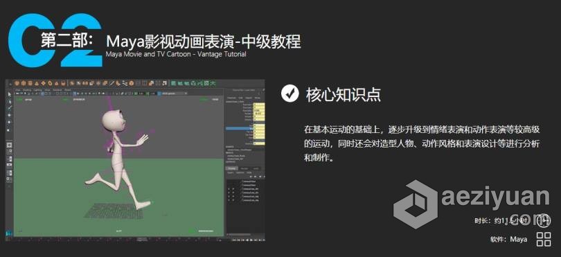 MAYA从入门到精通系统学习影视角色动画师成长之路项目实战课程中文教程入门,精通,系统学习,影视,角色动画 - AE资源网 www.aeziyuan.com