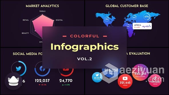 彩色分析图表条形图饼图人口图统计信息 AE模板 AE工程文件 Colorful Infographics Vol.2彩色,分析,图表,条形图,饼图 - AE资源网 www.aeziyuan.com