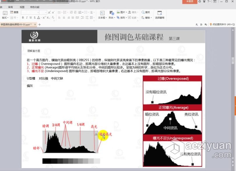 PS教程 琉璃阁摄影后期人像修图调色VIP班课程中文教程精选,摄影后期,后期修图,课程,后期 - AE资源网 www.aeziyuan.com