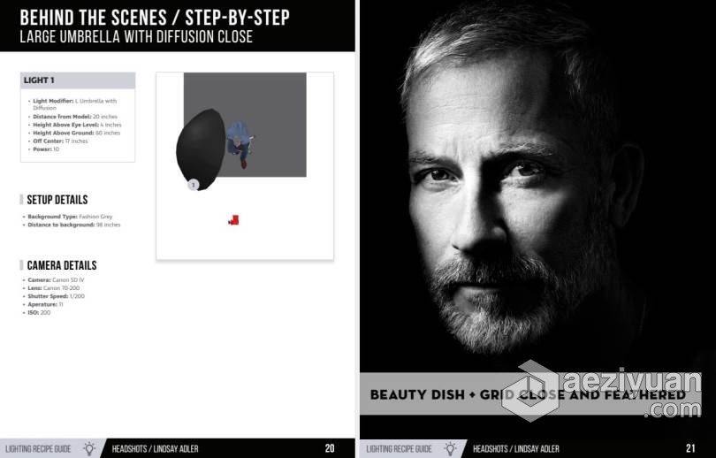 摄影师Lindsay Adler商业头像人像21种摄影布光示意图指南PDF教程摄影师,lindsay,商业,头像,人像 - AE资源网 www.aeziyuan.com