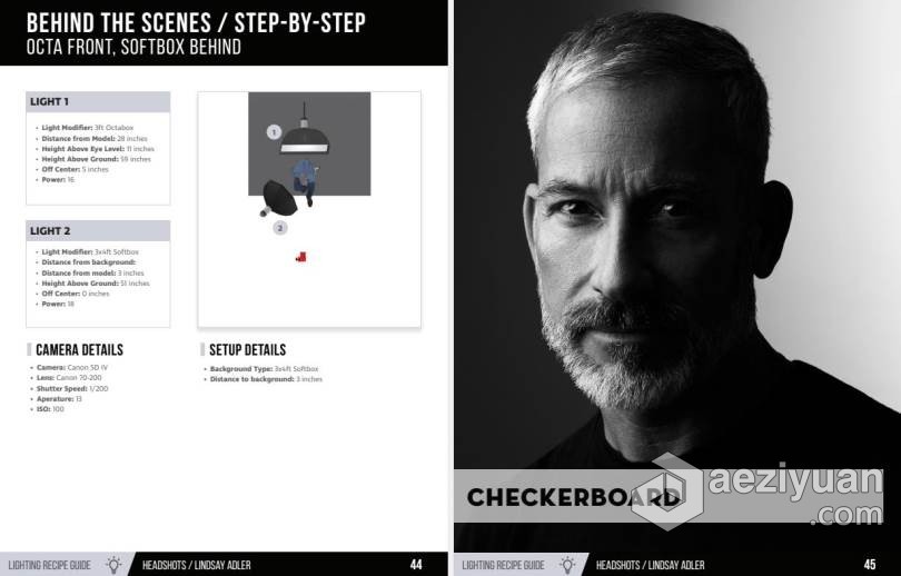 摄影师Lindsay Adler商业头像人像21种摄影布光示意图指南PDF教程摄影师,lindsay,商业,头像,人像 - AE资源网 www.aeziyuan.com