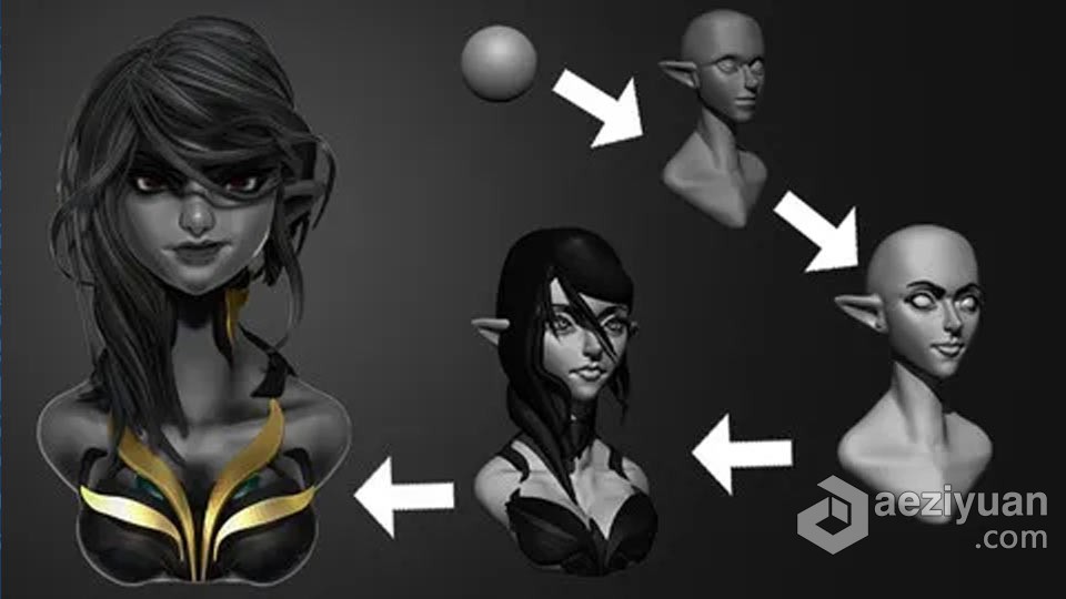 ZBrush长发女性半身像雕刻实例制作流程视频教程zbrush,长发,女性,半身像,雕刻 - AE资源网 www.aeziyuan.com