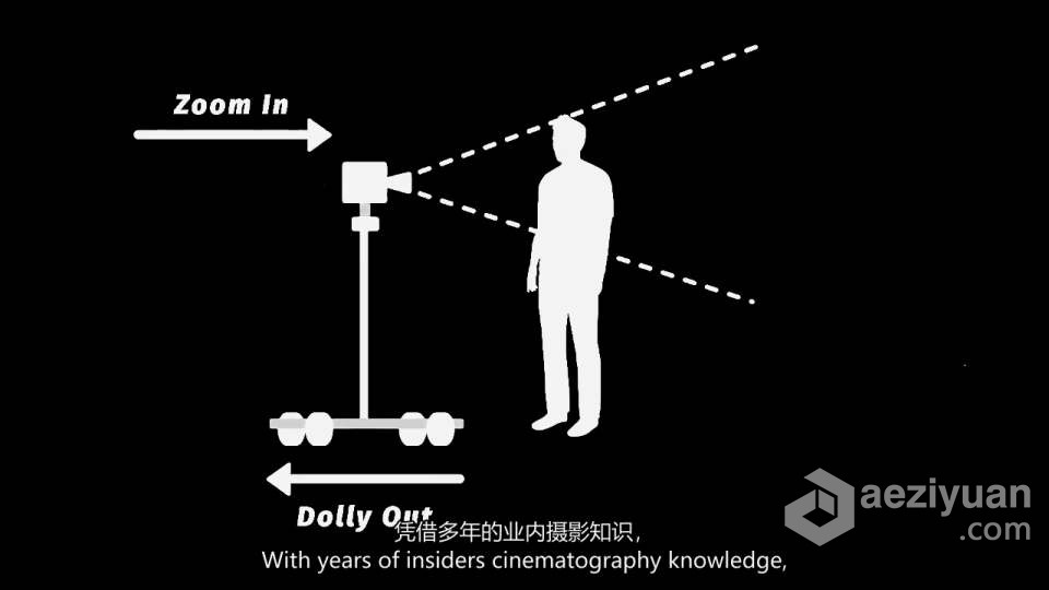 掌握叙事中的摄影：奥斯卡视觉叙事艺术技巧教程-中英字幕掌握,叙事,摄影,奥斯卡,视觉 - AE资源网 www.aeziyuan.com