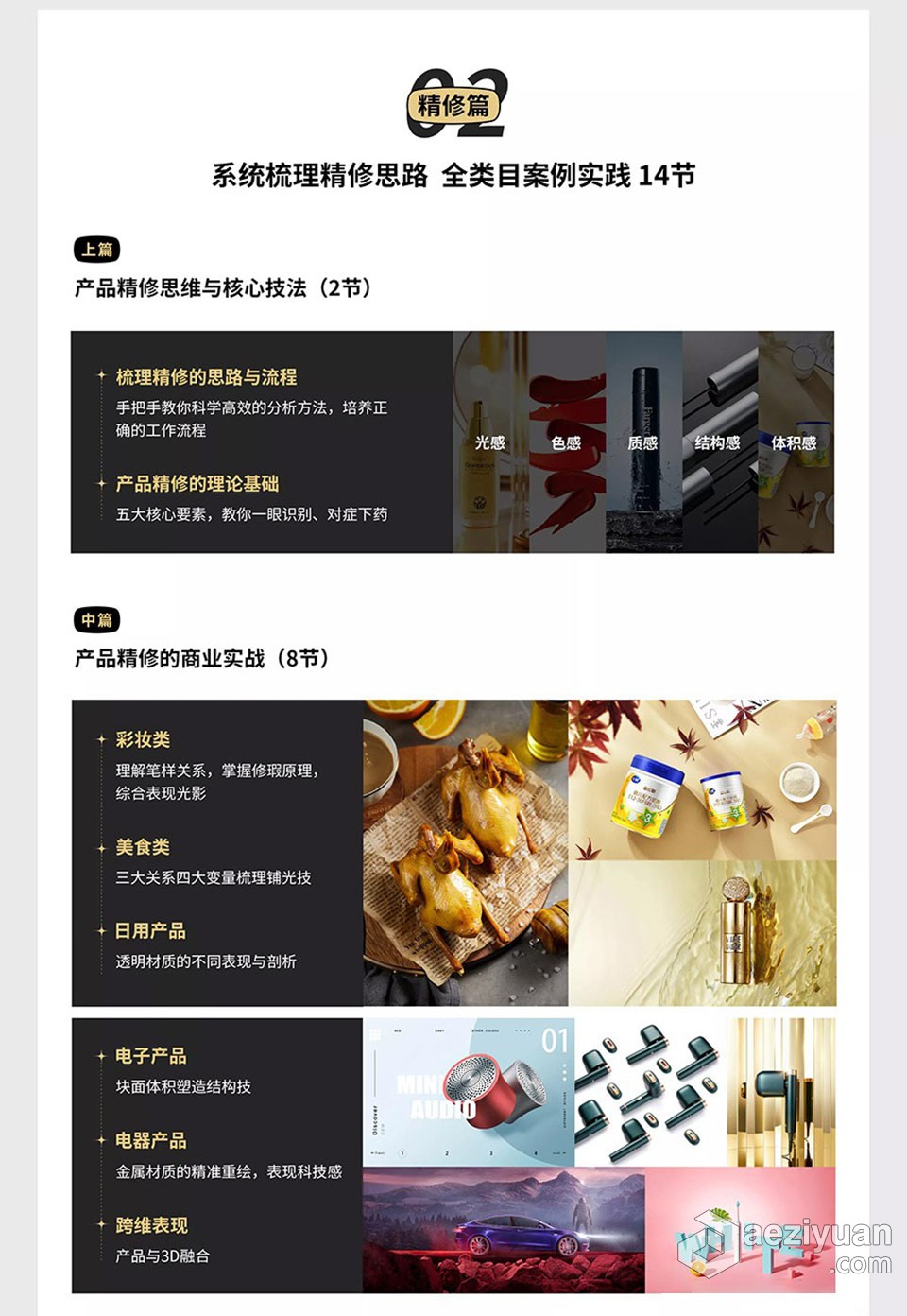 商业产品摄影&amp;商业产品后期精修全能班-附素材产品摄影教程,产品精修教程,摄影教程 - AE资源网 www.aeziyuan.com