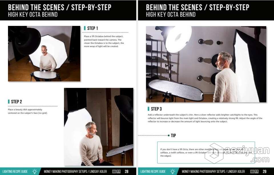摄影师 Lindsay Adler 2022商业人像布光配方指南PDF教程摄影布光教程,摄影电子书,摄影书籍,摄影教程 - AE资源网 www.aeziyuan.com