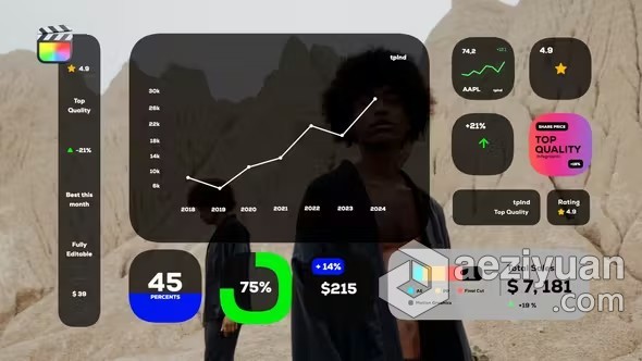 FCPX插件-11个信息数据可视化走势图表动画 InfographicsFCPX插件,信息图表动画 - AE资源网 www.aeziyuan.com