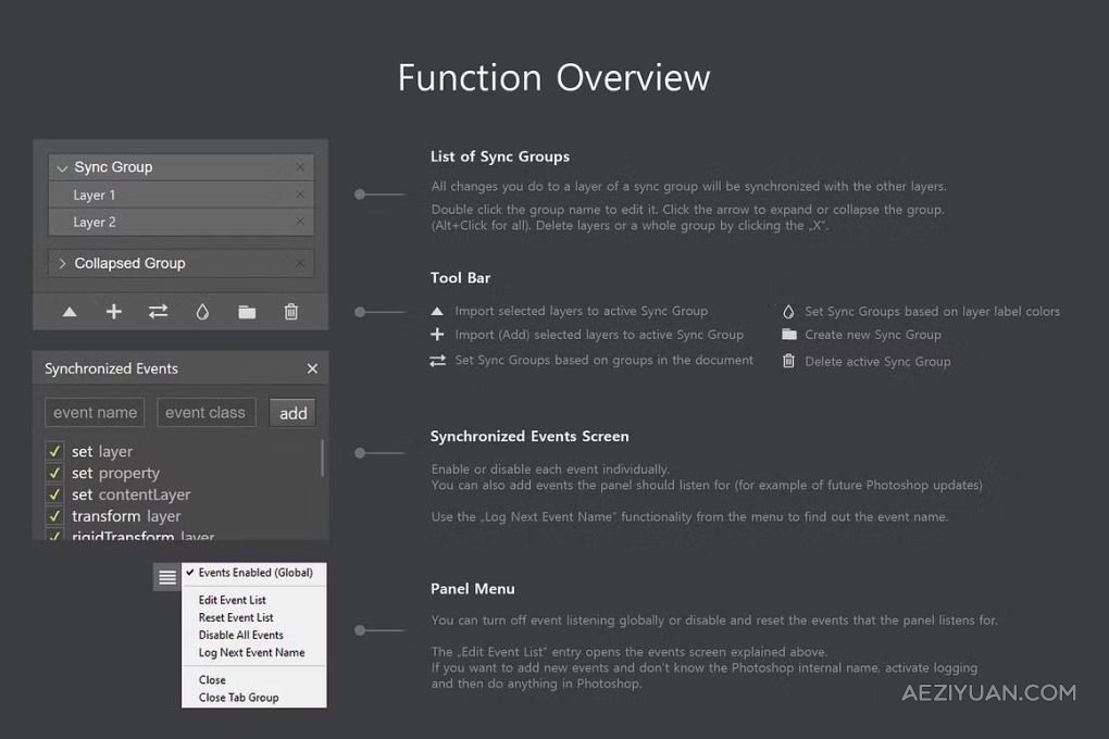 Photoshop多图层编辑同步扩展面板 Sync Edit – Layer Synchronize Kit 汉化版PS插件,同步编辑 - AE资源网 www.aeziyuan.com