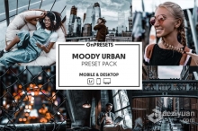 喜怒无常城市风光人像调色Lightroom预设 OnPresets-MOODY URBAN