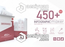 450个扁平化公司企业信息图表数据MG动画工具包AE模板 Videohive Infographic Maker